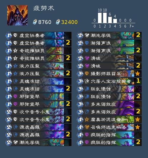 炉石传说黑科技卡组代码