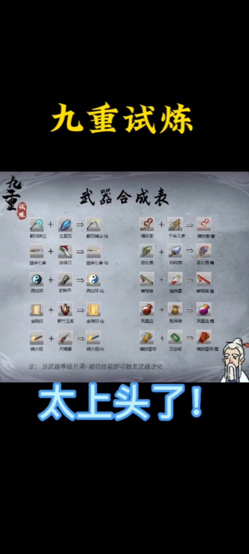 校园修神录合成