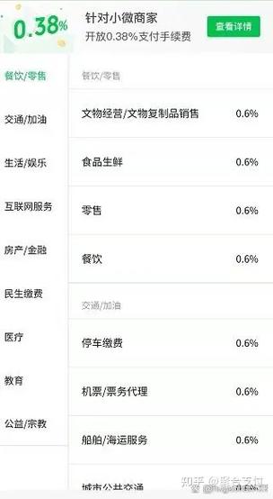 支付宝商家收款码费率