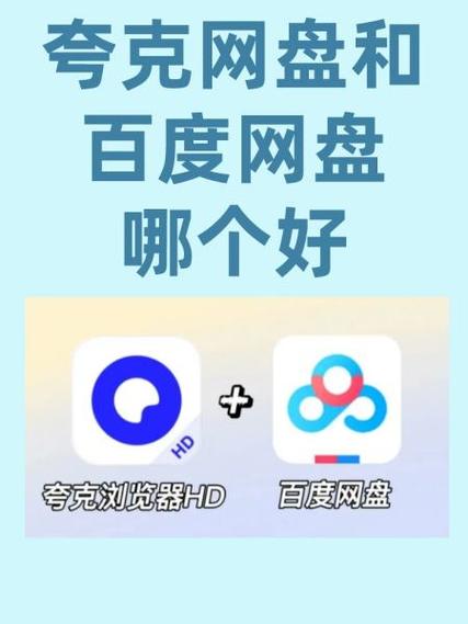 百度网盘和夸克网盘的区别