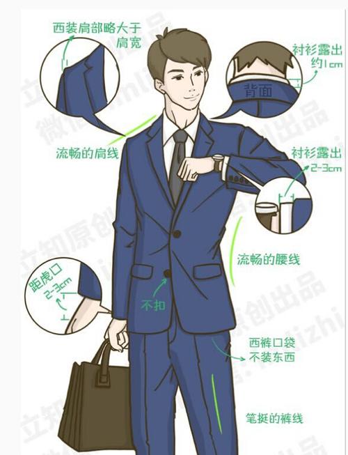 面试一般要带什么东西