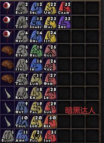 暗黑2拆符文
