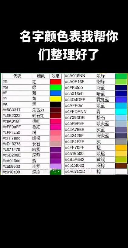 比较高级的颜色名字