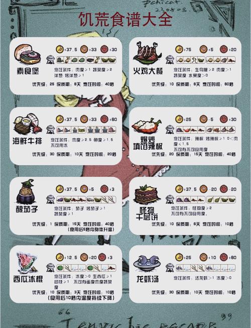 沙漠生存作弊菜单