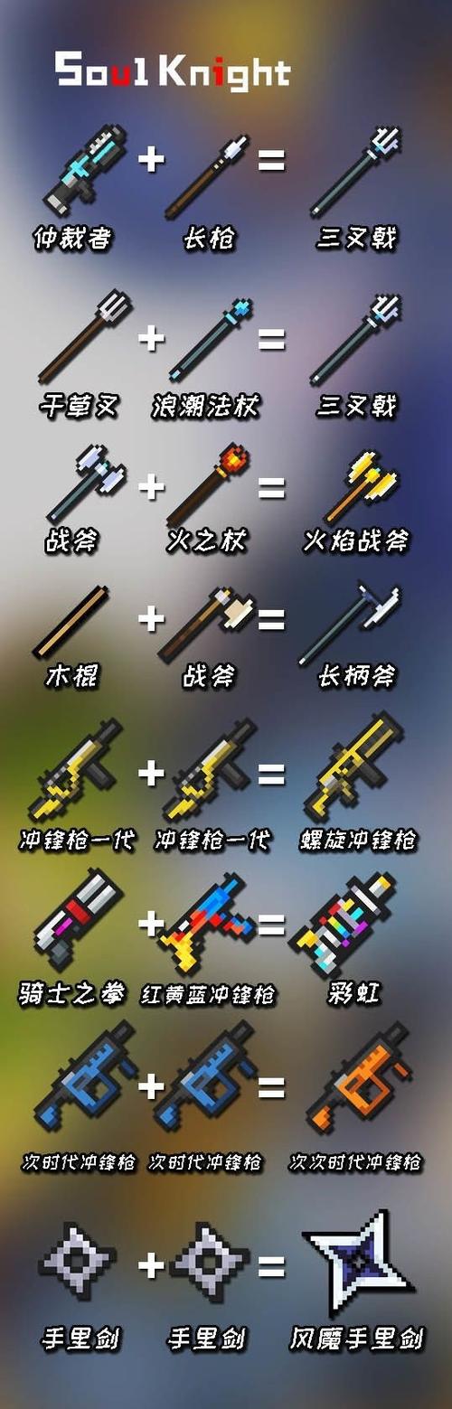 元气骑士各角色满级
