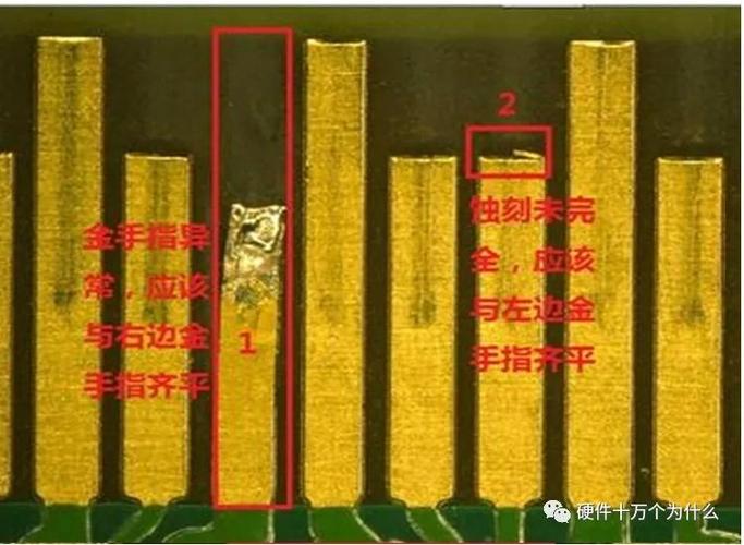 金手指图解