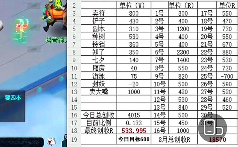梦幻西游梦幻币怎么换钱