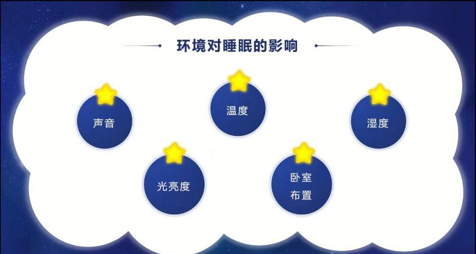 影响睡眠的五大因素