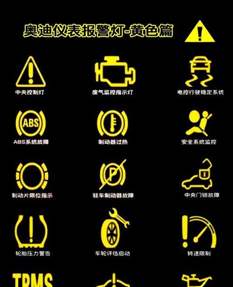 黄灯故障一览表