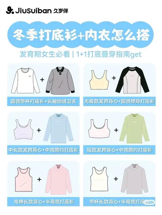 打底衫能当内衣穿吗