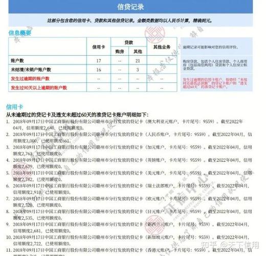 网贷点击太多征信花了怎样去贷款