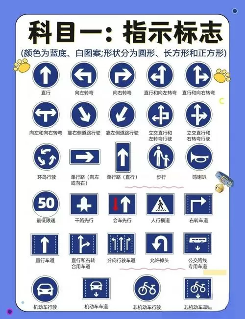 怎样查每个城市的限号
