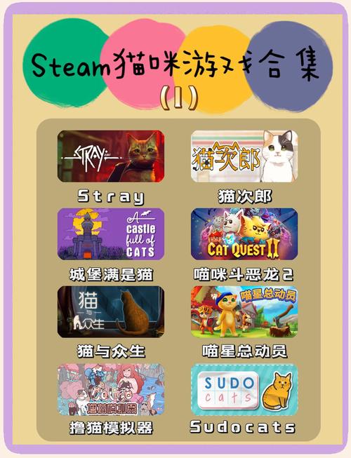 小猫咪世界游戏